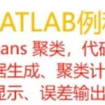 MATLAB Example: K-Means Clustering Code Routine with Data Generation, Clustering Calculation, Result Display, and Error Output