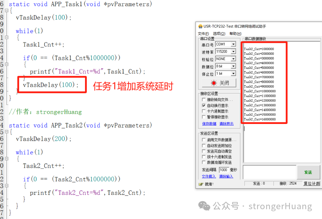 RTOS Task Execution Order with Equal Priorities