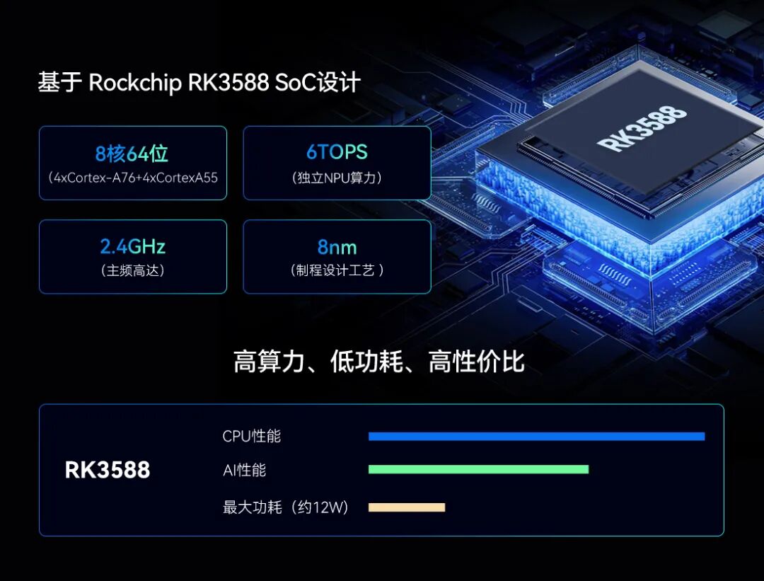PAS-2310 Embedded AI Vision Controller: Ushering in a New Era of Industrial Intelligence