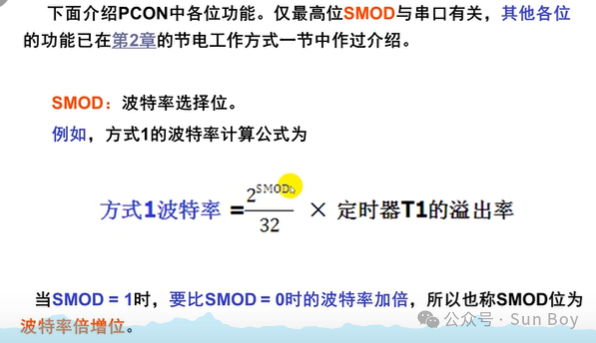 Microcontroller (3) | Serial Interface