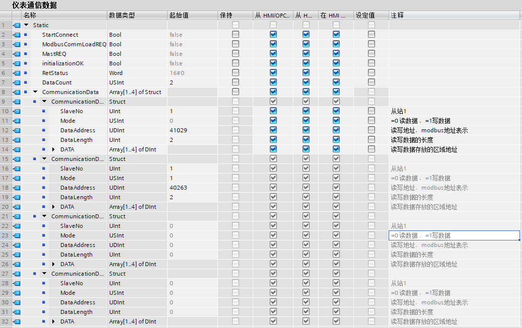 Modbus Communication Case Study between S7-1200 and Omron Smart Instruments