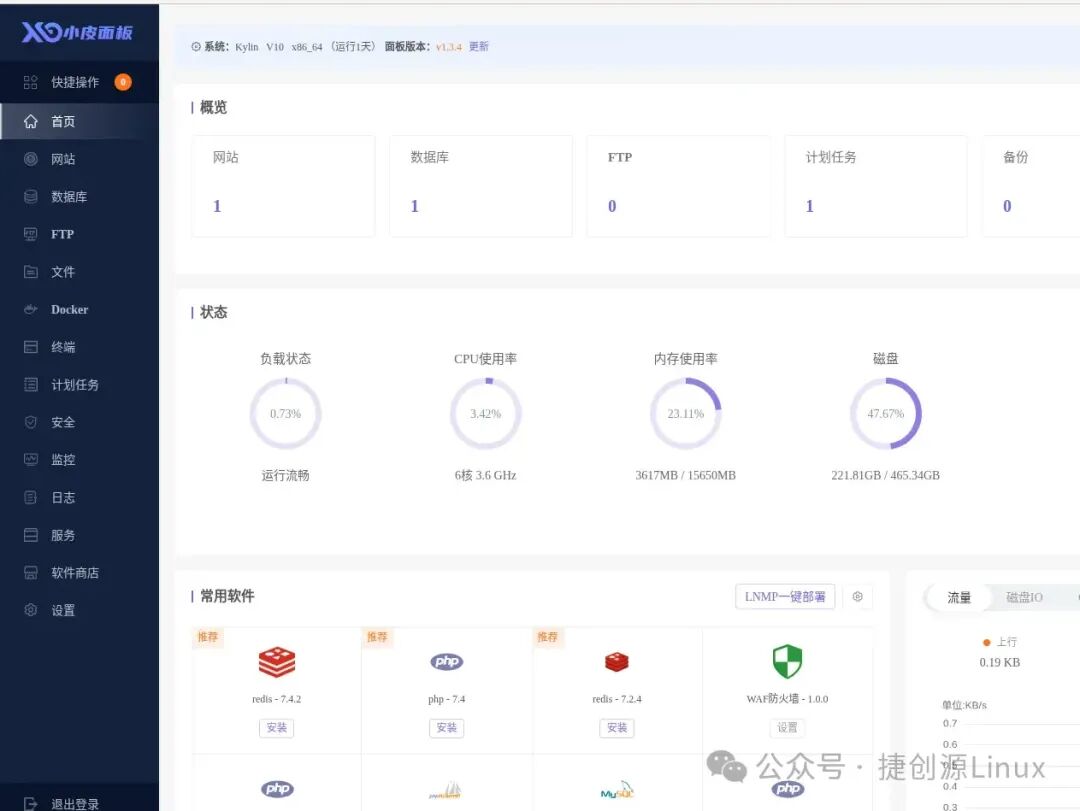 Developing and Debugging WEB Projects Using the XP Panel on Linux