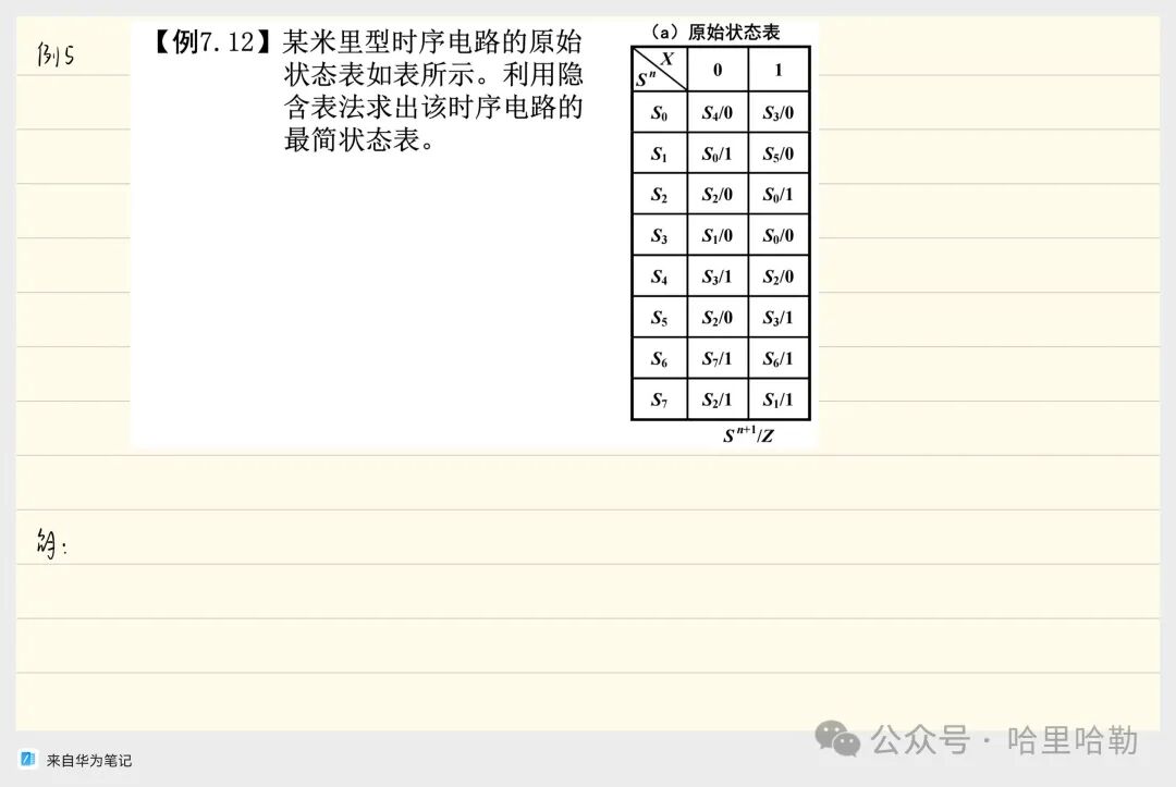 Digital Logic Final Review: Sequential Logic & ADC/DAC & ROM