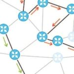 Vietnam's Dedicated Data Transmission Network for Party and Government Agencies (TSLCD) - 2019 Edition