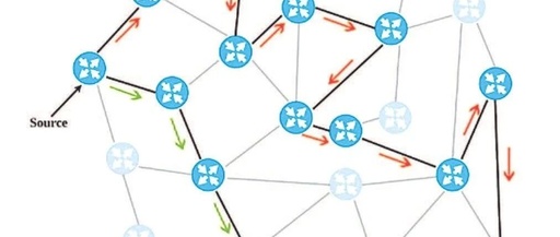 Vietnam's Dedicated Data Transmission Network for Party and Government Agencies (TSLCD) - 2019 Edition