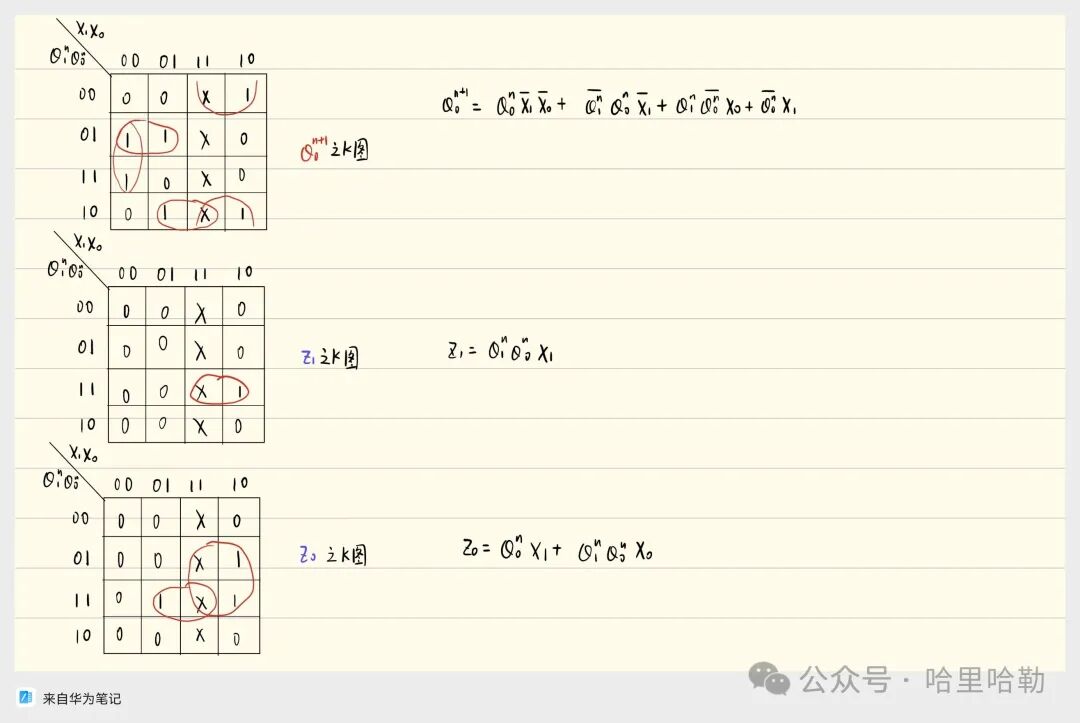 Digital Logic Final Review: Sequential Logic & ADC/DAC & ROM