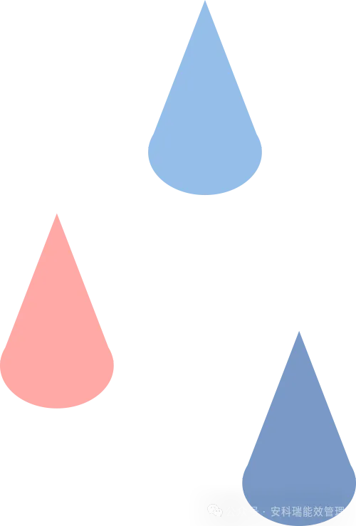 ANet Edge Computing Smart Gateway: A Data Interaction Bridge for Ubiquitous Power IoT