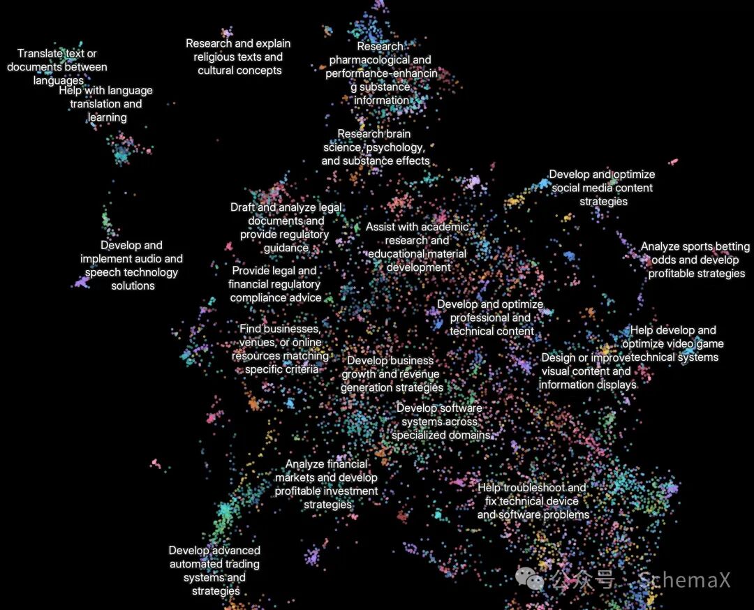 Anthropic Claude Multi-Agent Research System Architecture