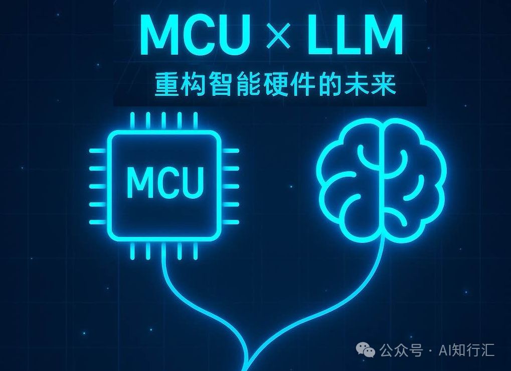 The Collision of MCU and LLM: Exploring the Possibilities of AIoT