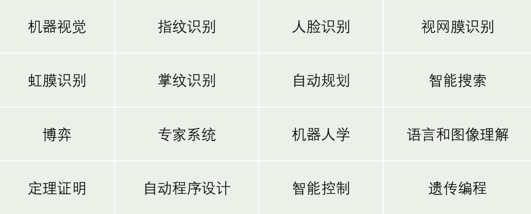 2025 Department Showcase | Department of Artificial Intelligence and Data Science: Empowering a Smart Future and Cultivating Digital Talent