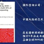 International Consulting Firm: China's Chip Production Capacity Accounts for 21% of the Global Market, Expected to Become Number One in the World in Five Years with 30% Market Share