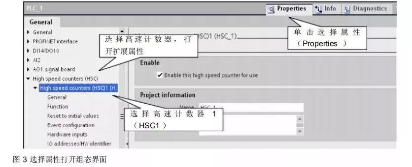 Detailed Explanation and Application of Siemens S7-1200 PLC High-Speed Counter