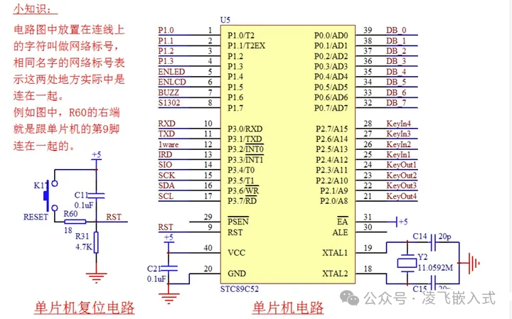 Fundamentals and Practical Guide to Microcontroller Technology: Understanding Why Engineers Earn High Salaries