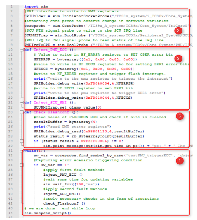 Fault Injection Method Based on Virtual Prototypes: Application in Powertrain ECU
