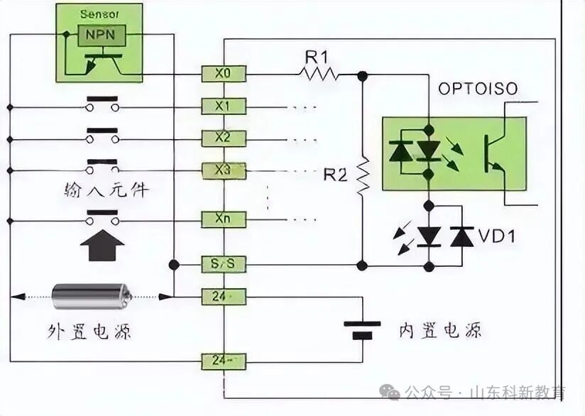 20 Wiring Diagrams for Sensors and PLCs: Essential Knowledge for PLC Beginners!