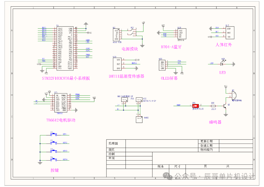 STM32 Project Share: Smart Fan