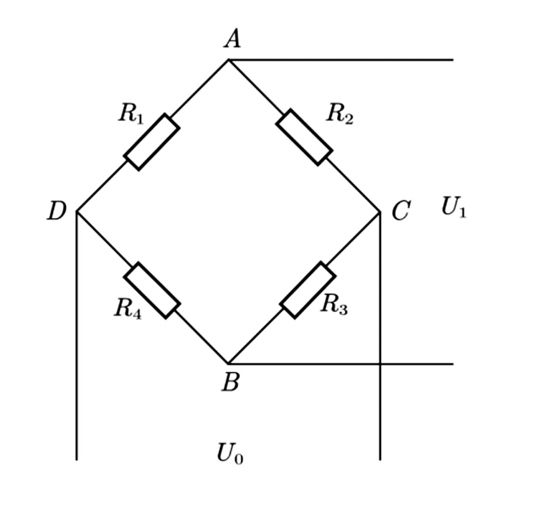 First Prize in Innovative Achievements in Science and Technology Education: Pocket DisLab