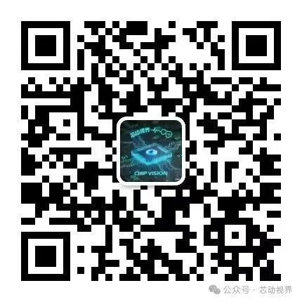 C Language 'Fast Charging' Techniques: Inline Functions