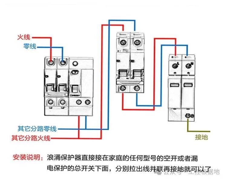 Essential Guidelines for Safe Operation of PLC Control Cabinets: Detailed Explanation of 15 Key Wiring Parameters