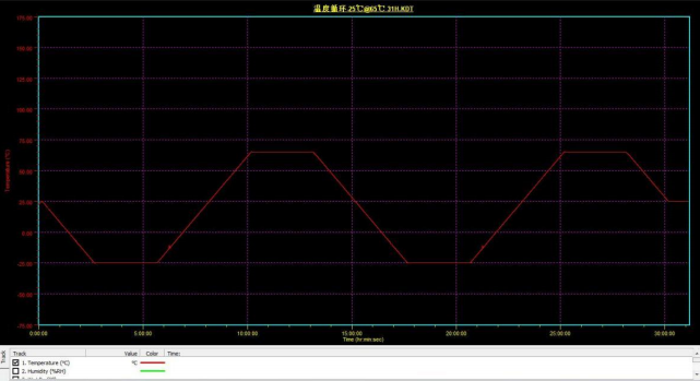 Jiehe Technology's Industrial Computer AF208: Building a High-Reliability Testing Line for New Energy Vehicles