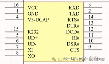 Introduction to PCB Circuit Board Design: Basic Learning Notes