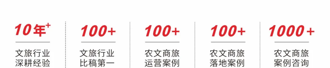 Cultural Tourism Robots Are Here