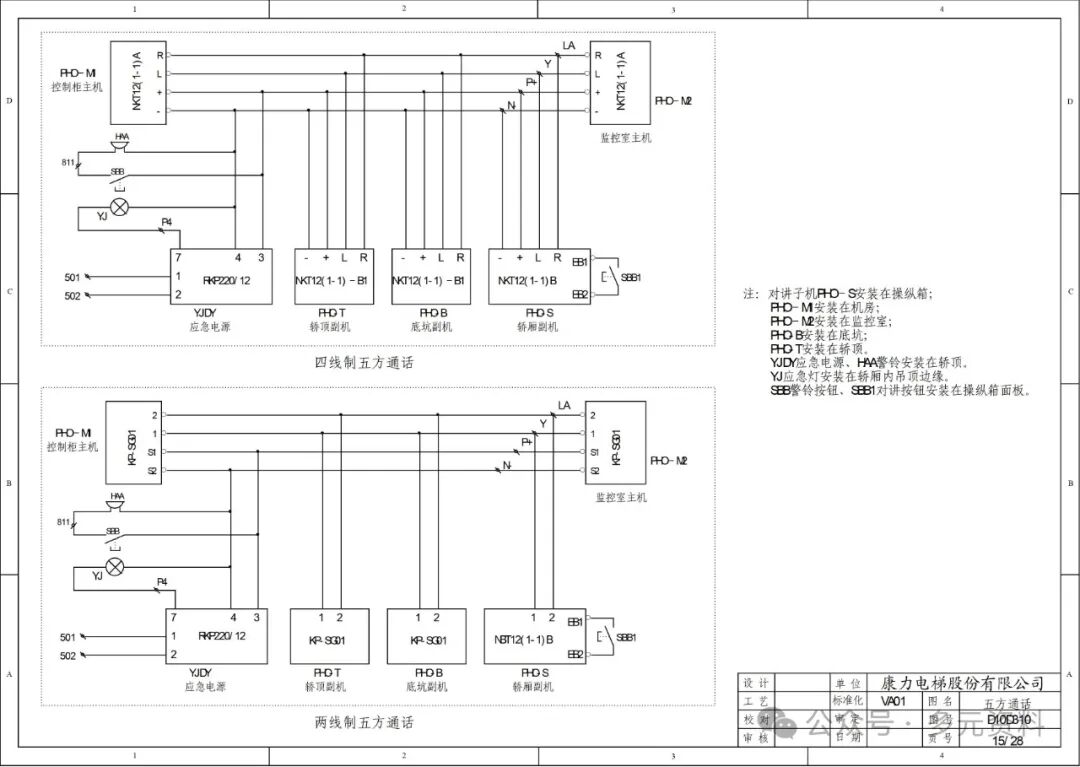 Kangli Elevator KLB-MCU Electrical Schematic Diagram_D10D310