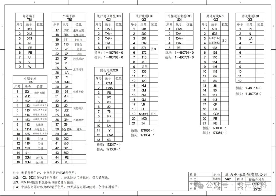 Kangli Elevator KLB-MCU Electrical Schematic Diagram_D10D310