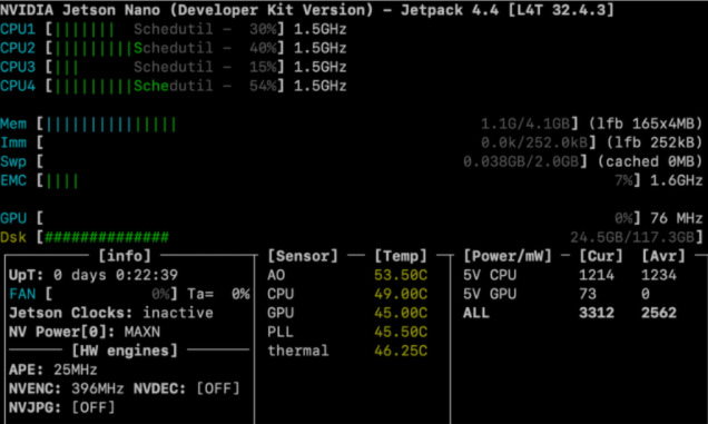 Can the NVIDIA Jetson Nano Handle 4K Cameras? Let's Validate the Encoding Performance (Part 2)