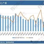 Future Trends of Touch Screen Display Technology: The Integration of Flexible OLED and Smart Wearable Devices