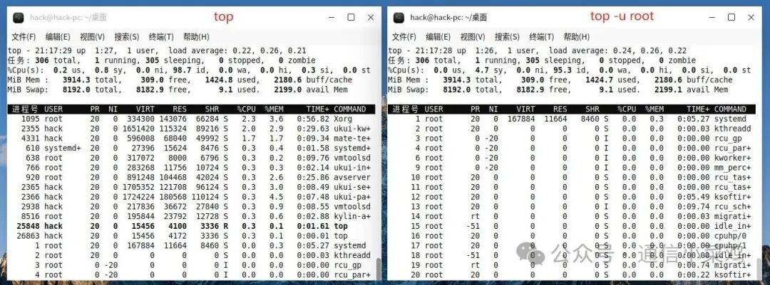 Basic Knowledge of Linux System: Detailed Explanation of the top Command