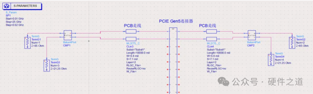 How to Choose the Right PCB Material for High-Speed Design