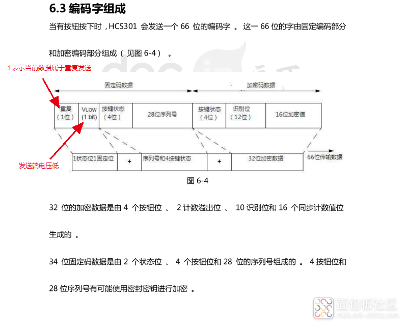 Dissecting a 433MHz Remote Control Device: What is Rolling Code and the KeeLoQ Algorithm?