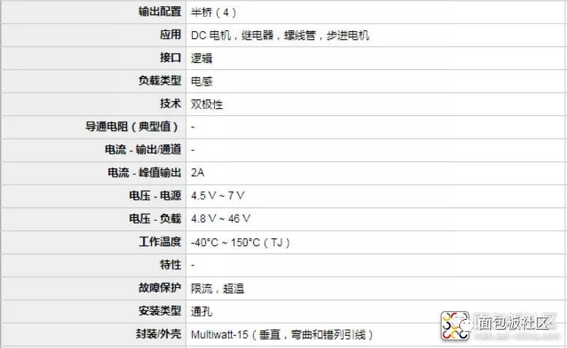 L298N Motor Driver Module and Control