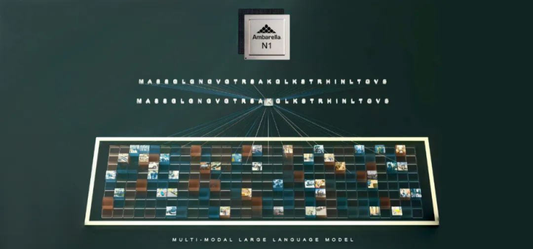 Insights from CES 2025 | AI-Driven Autonomous Driving Takes Center Stage