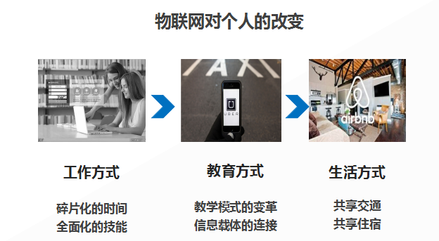 Organizational Innovation and International Perspective in the Era of IoT | Professor Jin Jiafei from Harbin Institute of Technology