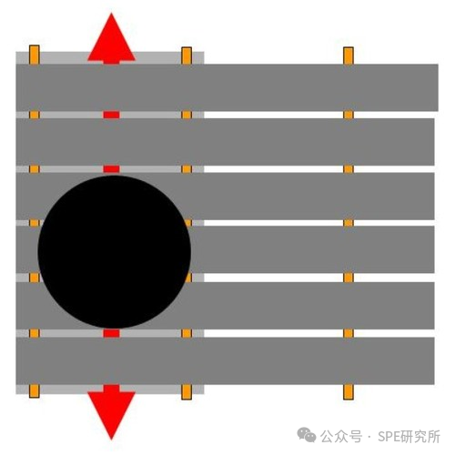Supplementary Explanation on Blooming and Smear Phenomena in Sensors