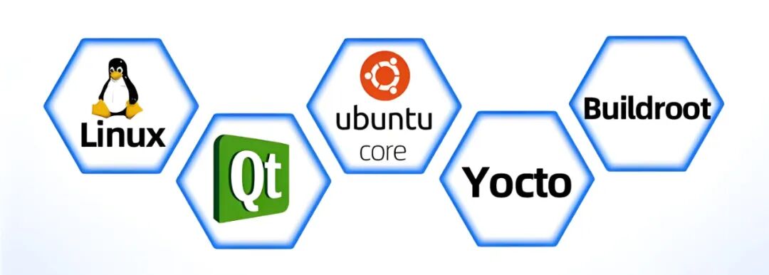 Flagship Embedded Core Board SAM-M3588A: Designed for Harsh Industrial Environments with Rockchip RK3588 Processor