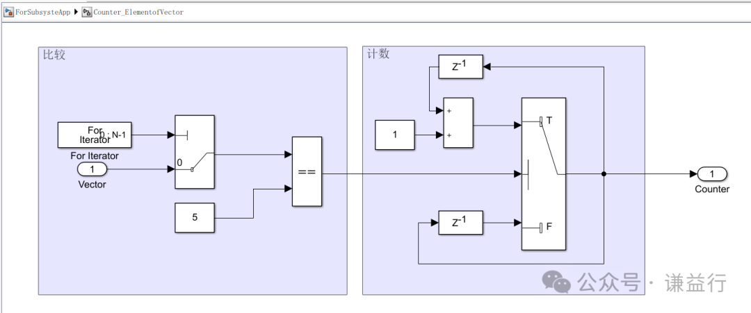 Using For Loops in ECU Application Layer Model Development