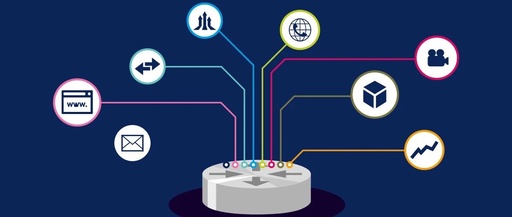 Detailed Analysis of Common IT Terms (Part Four) | MQTT, PdM, Ping, NetFlow