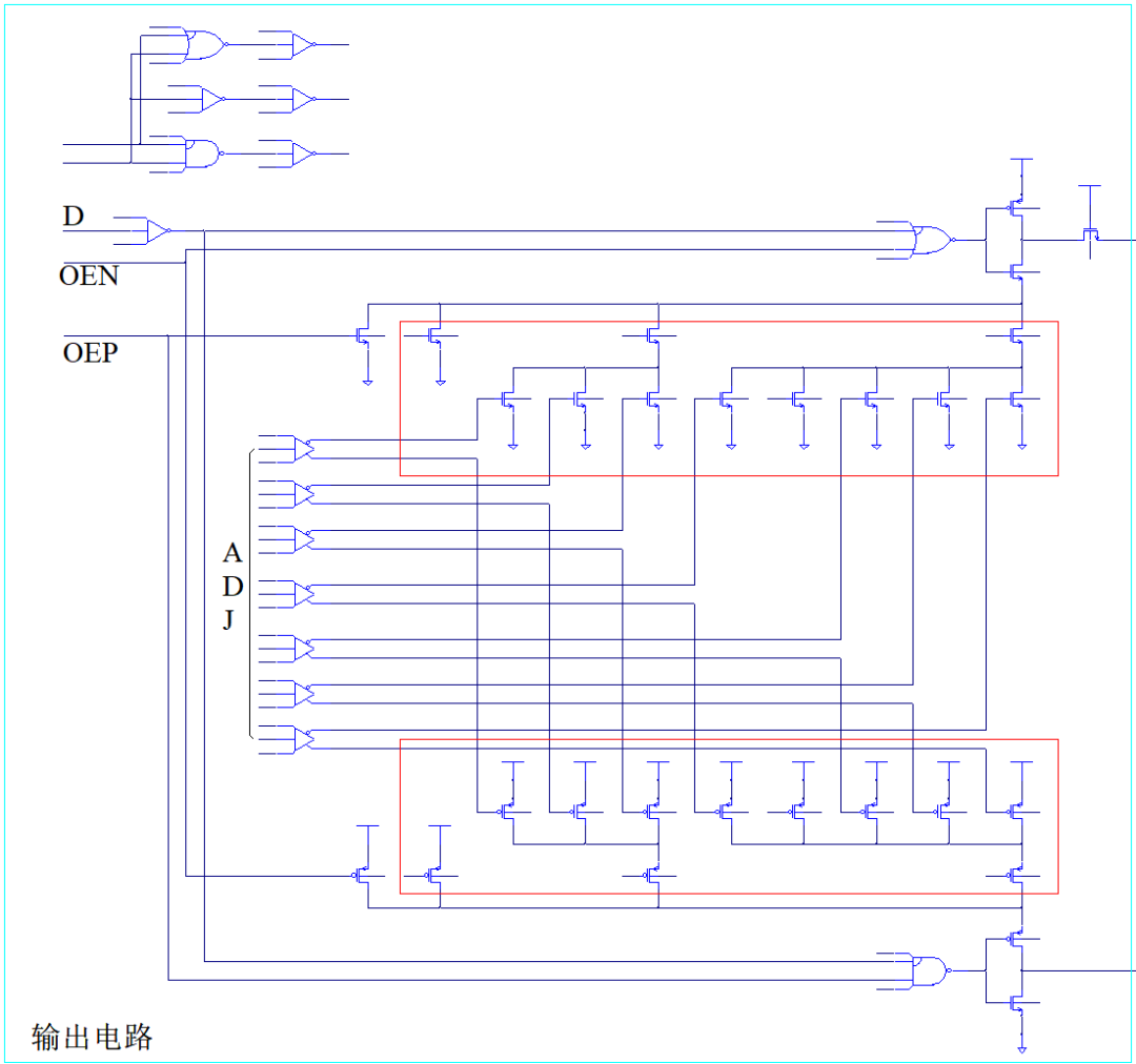 In-Depth Analysis | GPIO Simulation Analysis of High-Performance Microcontroller STM32F407 with ARM Cortex-M4 Core