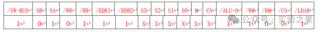 Proteus Simulation Experiment: Data Path Experiment in Computer Organization Principles