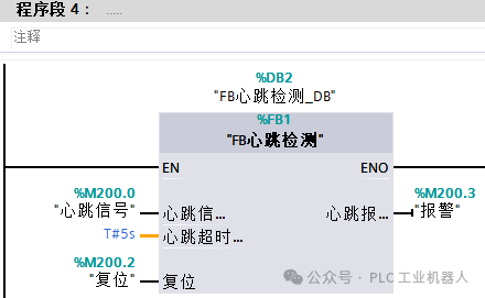 PLC Heartbeat Detection Programming Techniques and Methods