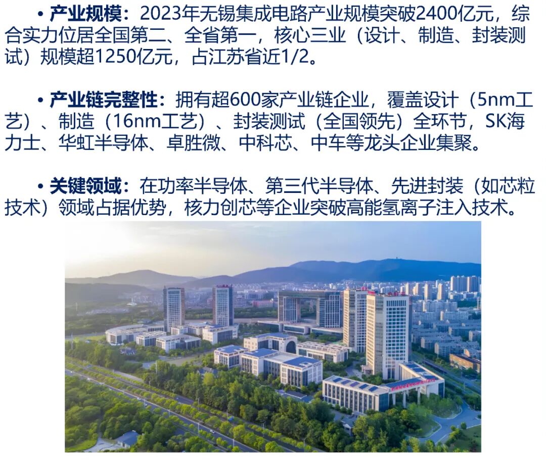 Analysis of the Graduate School Admission Trends for Integrated Circuits at Jiangnan University in 2025