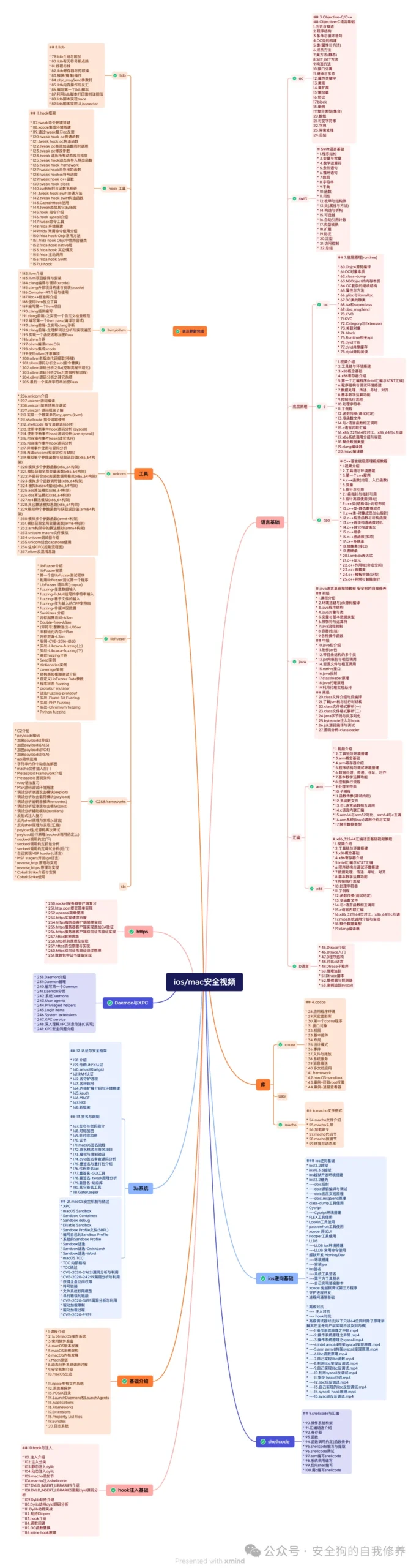 The Shadow Inside: Why HTTP Smuggling Still Disrupts Networks
