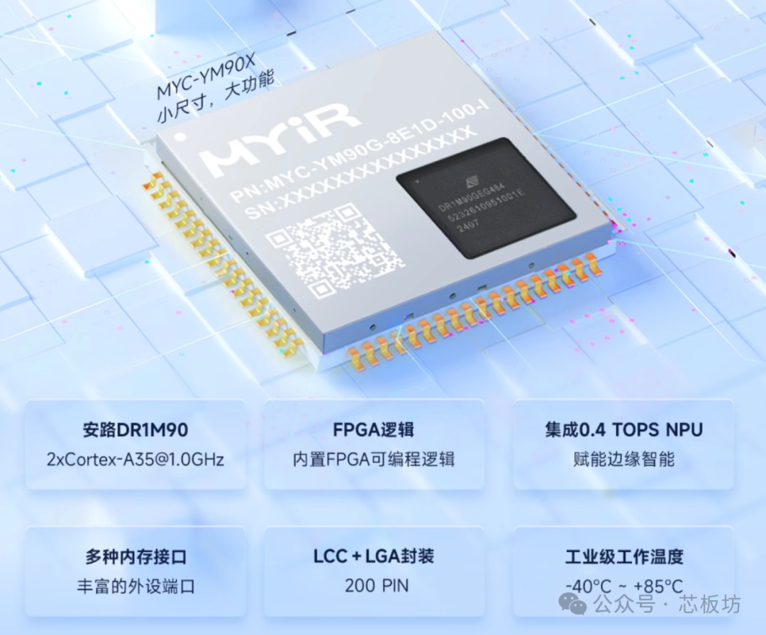 Development Board with ARM, NPU, and FPGA Cores — Mill YM90X Development Board
