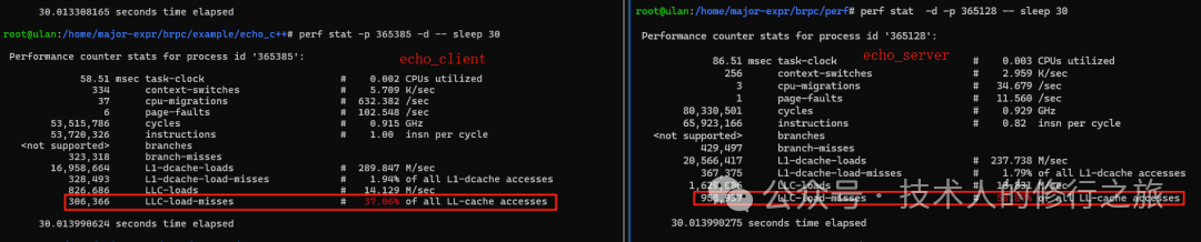 Getting Started with BRPC through GDB - An Introductory Guide