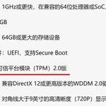 What is TMP Required for Installing Windows 11?