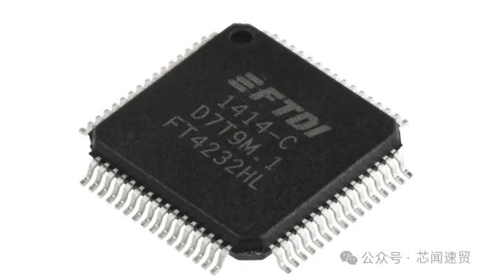 FT4232HL-REEL Chip: The Multi-Protocol Translator in the Hardware World
