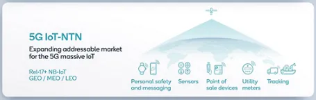 The Turbulent Twenty Years of the Internet of Things